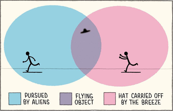 Funny cartoon by Tom Gauld.